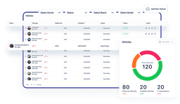 Overseas Development