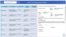 Overseas Development