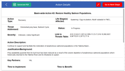 Overseas Development