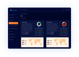 Overseas Development