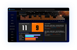 Overseas Development