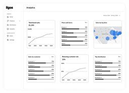 Overseas Development