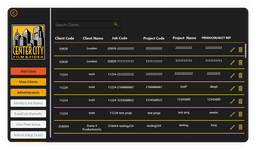 Overseas Development