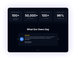 Overseas Development