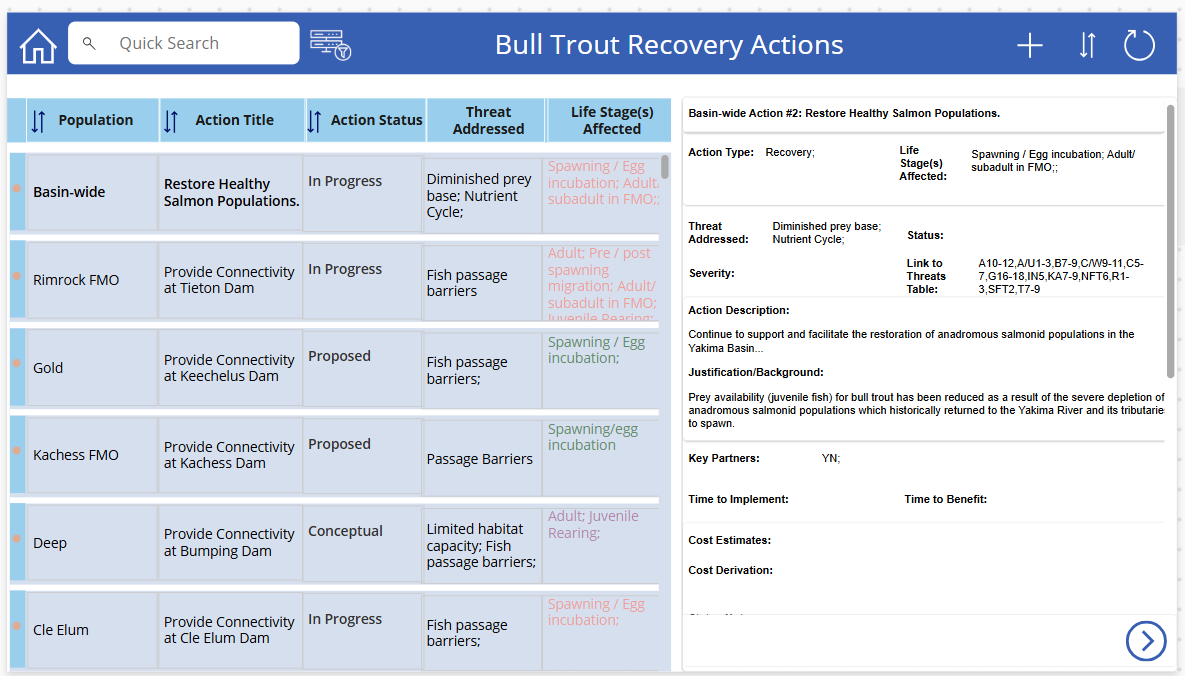 Overseas Development