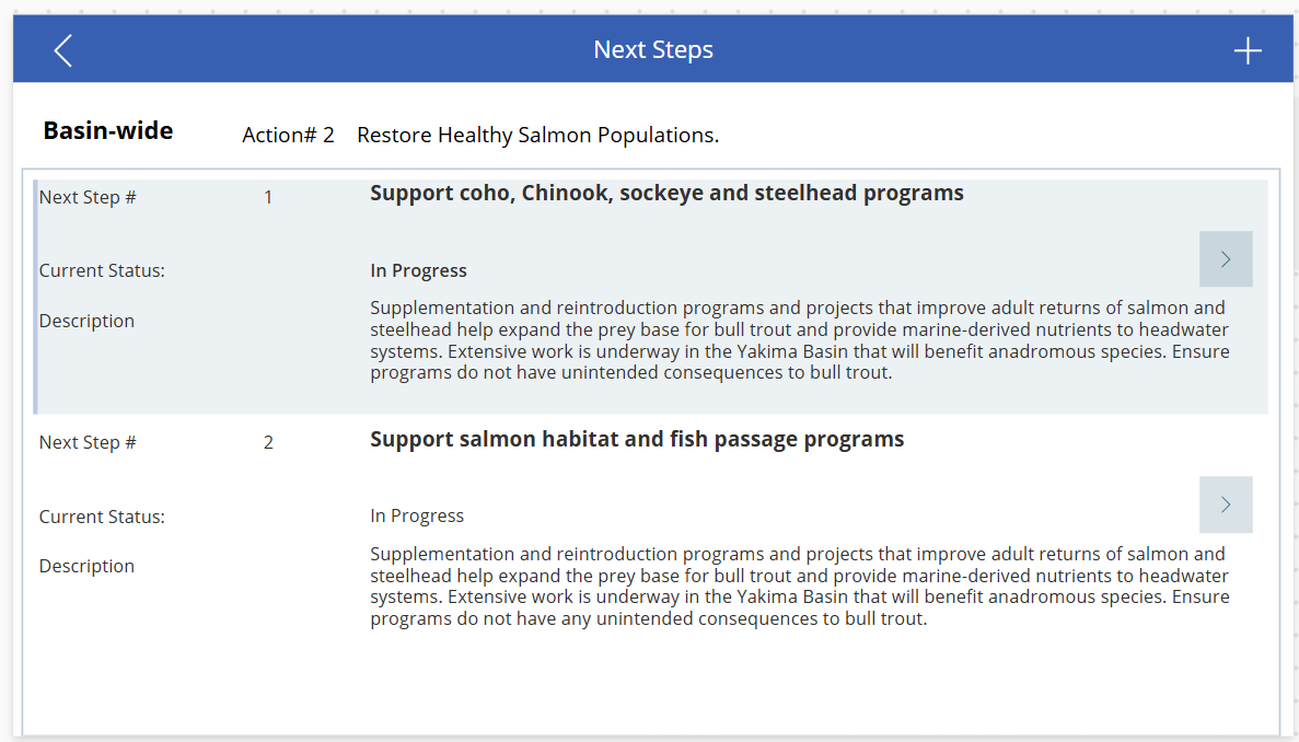 Overseas Development