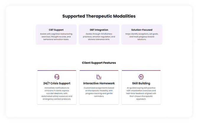 Overseas Development
