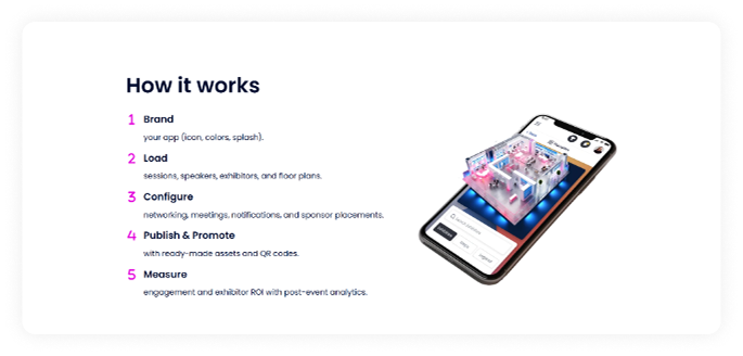 Overseas Development